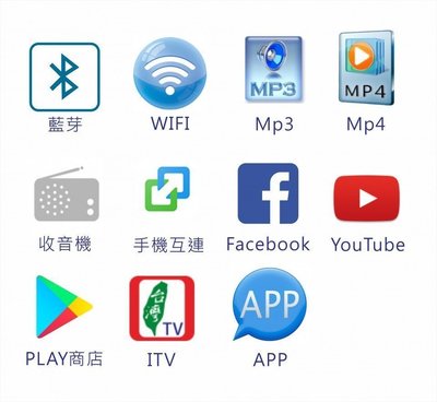 ☆雙魚座〃汽車〃HONDA CRV 2017~ 安卓機10吋螢幕 CRV 5代 Android 台灣設計組裝系統穩定順暢