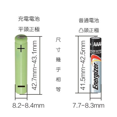 平頭 AAAA充電電池,300mAh,電壓1.2V,充飽1.4V,手寫筆 藍牙耳機