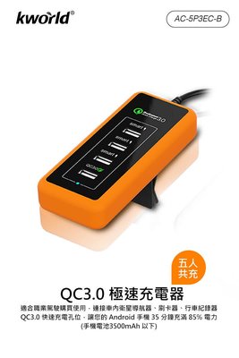 QC3.0極速充電器AC-5P3EC-B－#快速車充#車用快充#車用快速充電器#車用多孔快速充電器#營業車多孔快充#營業