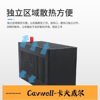 Cavwell-飛優浦Ghost S1全鋁A4 mini ITX機箱風冷一體240水冷SFX電源-可開統編