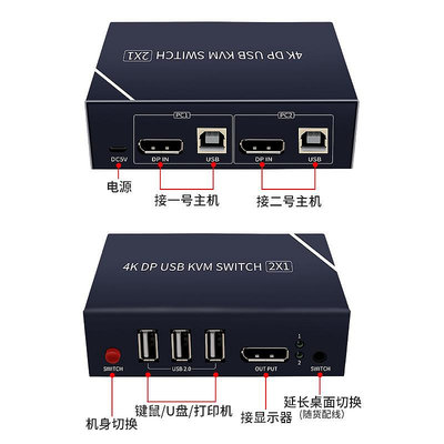 大阪三町目沃爾巴斯DP切換器KVM帶鼠標鍵盤USB二進一出1.4版8K高清144hz視頻共享器2進1出筆記本電腦接顯示器