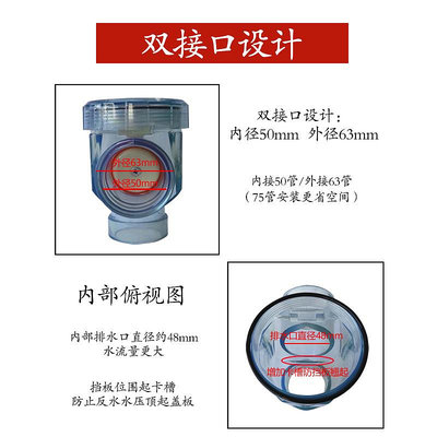 蒂拉下水道防反水止逆閥廚房PVC止回閥單向閥水排水管下水道逆止閥 50