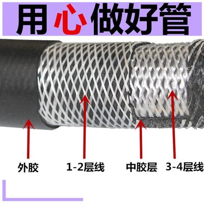 【台灣公司-保固】柴油管輸油管汽油管高壓油管黑色夾布橡膠管蒸汽管耐高溫高壓軟管
