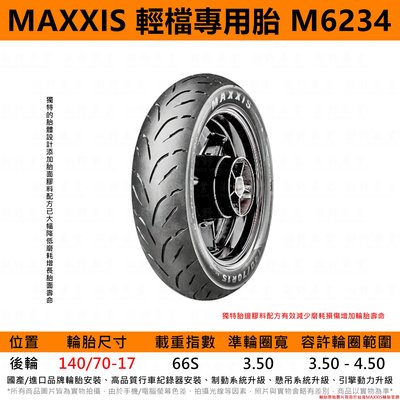台中潮野車業 完工價 MAXXIS R1 M6234 140/70-17 R3 MT03 CBR300 DUKE 390