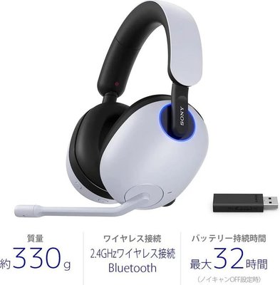 【d-PRICE 數位家電㍿】日本SONY INZONE H9 遊戲用耳罩耳機