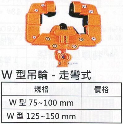 W型吊輪-走彎式 W型75~100mm/W型125~150mm