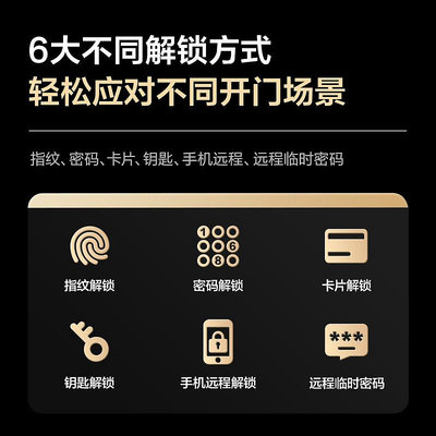 海爾家用入戶智能門鎖指紋鎖十大品牌防盜門密碼鎖電子感應鎖T15