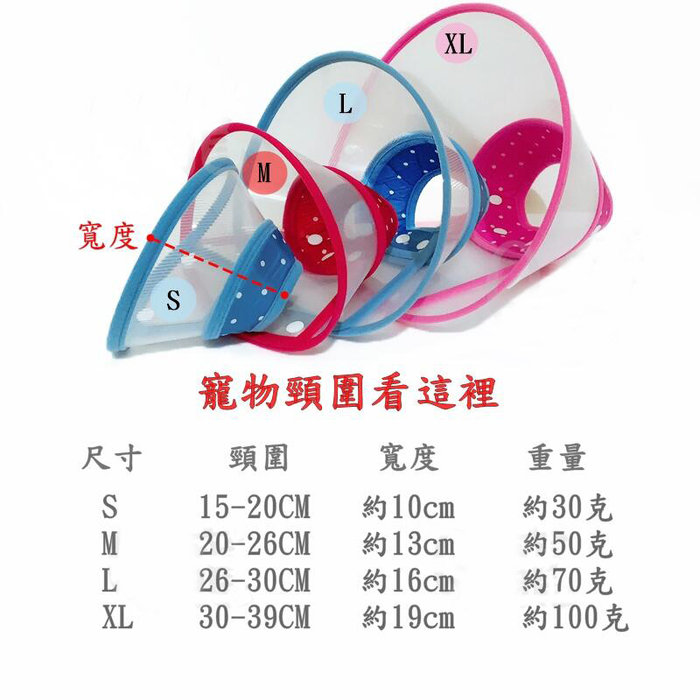 【珍愛頌】LE023 點點寵物頭套 S號 貓頭套 狗頭套 防舔頭套 防抓頭套 防咬頭套 保護頭套 伊莉莎白頸圈 脖圍