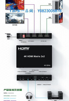分屏器 2.0 HDMI分配器2進2出 二進二出切換器 矩陣器 2*2 4K60Hz支持3D
