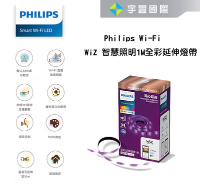 【宇豐國際】PHILIPS飛利浦 WIZ 智能Wi-Fi 全彩 LED燈條 延伸燈帶(1米)可遠可調節 燈條燈帶