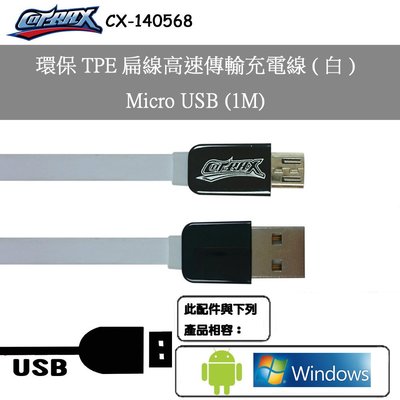 特價出清 100cm環保TPE扁線高速傳輸充電線(白)-Micro USB