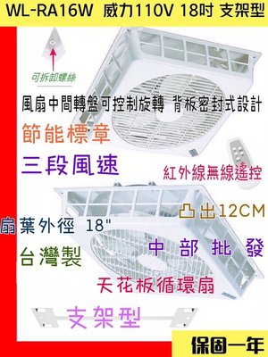 支架型 威力 18吋 WL-RA16W 天花板專用循環扇 天花板循環扇 輕鋼架節能風扇 天花板節能扇 循環扇