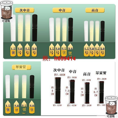 【現貨】~下殺ING薩克斯樹脂哨片2.5號2號1.5高音中音次中音薩克斯風黑管單簧管-滿398出貨