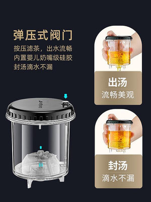 現貨：金灶TP-200大容量飄逸杯耐熱玻璃杯茶具茶壺過濾泡茶壺沖茶
