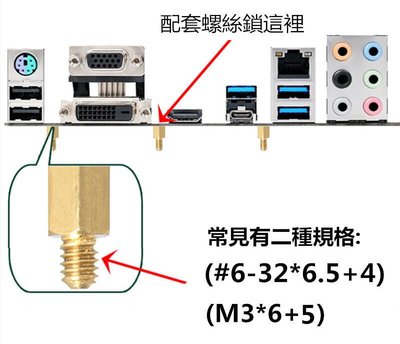 台灣現貨 電腦機殼主機板六角銅柱 (#6-32*6.5+4)(M3*6+5)兩種可選 單通六角