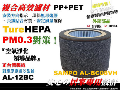 醫用級】高效 PM0.3 聲寶 SAMPO AL-BC08VH 空氣 清淨機 濾網 濾心 濾芯 同 原廠 AL-12BC