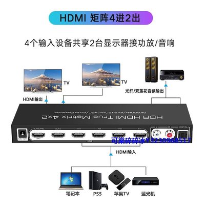 轉換器8K高清2.1版HDMI切換器4進2出4K120HZ音頻矩陣支持HDR杜比全景聲