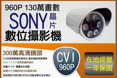 CP值最高 同等最強 大華 alhua 960P CVI 標準型攝影機 本鏡頭需搭配大華原廠主機 或雄邁監控主機支援