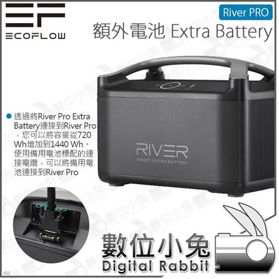 數位小兔【EcoFlow River PRO 額外電池 Extra Battery】露營 戶外 發電機 電池 外拍 棚拍