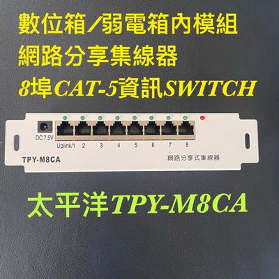 弱電箱/數位箱/智能箱模組/CAT-5網路分享集線器TPY-M8CA/TPY-M8CG