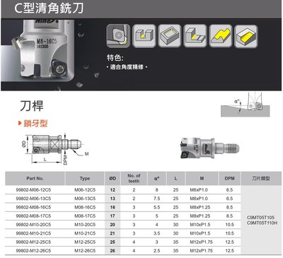 耐久NINE C型清角銑刀 C型銑刀桿 鎖牙型 99802-M05-10C4~99805-M12-26C5