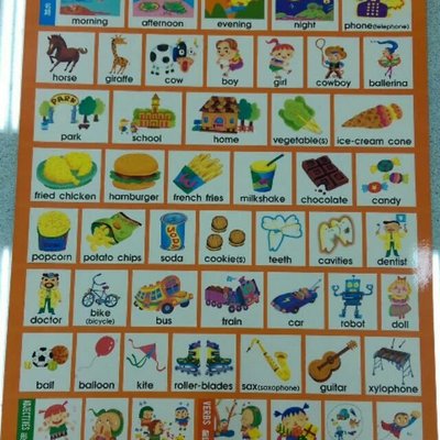 BOBO English Learning wallcharts(Cute songs, Bobo talks)英語教具