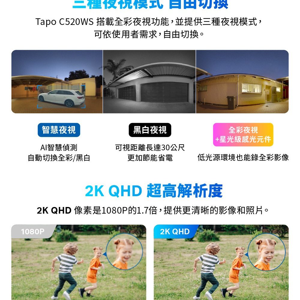 公司貨~TP-Link Tapo C520WS 真2K/400萬360° 戶外型wifi監視器全彩夜視