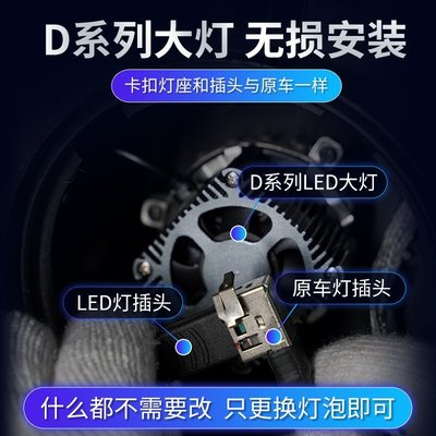 【熱銷精選】汽車LED大燈泡D1S/D2S/D3S/D4S/D2H超亮改裝原車氙氣燈H1H4H79005