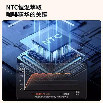 摩巧咖啡機K1小天商家用小型研磨一體全半自動意式濃縮現磨奶泡