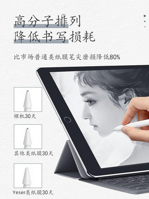iPad類紙膜2021新款Pro11紙質102貼膜air5 Air4/5/3手寫字2020磨砂129寸9/8鋼化膜201