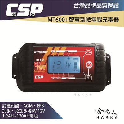 CSP 哇電 MT600+ 電池充電器 efb agm 含發票 電池保養 6V 12V 玩具車 汽車 機車電瓶 哈家人
