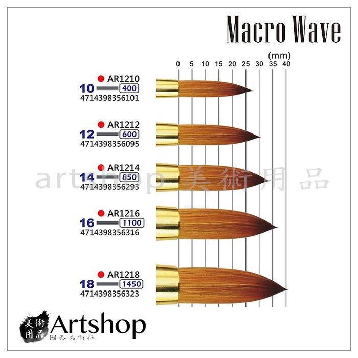 【Artshop美術用品】Macro Wave 馬可威 AR12 RF 半貂水彩筆 (圓) #18