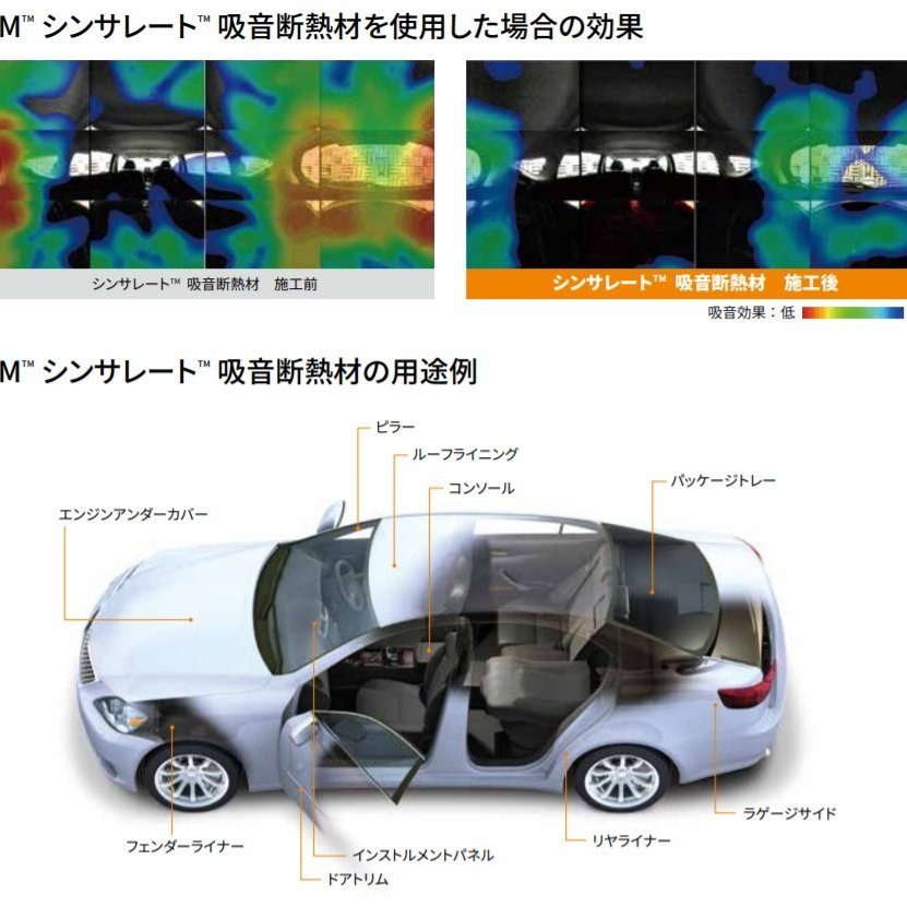 低價王 3m Thinsulate 吸音棉隔音棉斷熱棉制震墊吸震隔熱節能3m汽車隔音棉3m膠帶 3m隔音專家 Yahoo奇摩拍賣