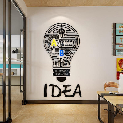 創意燈泡勵志辦公室裝飾牆貼3D亞克力自粘壁貼