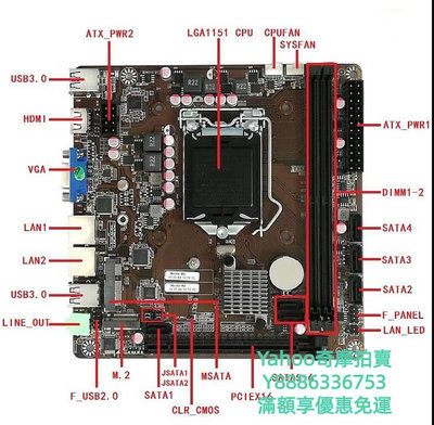 ITX機殼豆希B365/N3/B360/N5105/6個硬盤intel雙網四網2.5G群暉NAS主板
