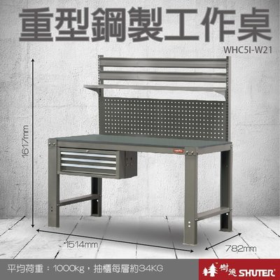 樹德 重型鋼製工作桌(1500mm寬) WHC5I+W21 (工具車/辦公桌)