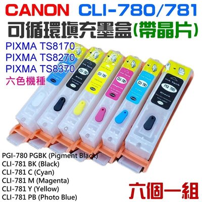 CANON CLI-780781 可循環填充墨盒(六色、帶晶片)＃TS8170 TS8270 TS837
