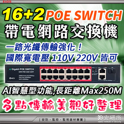 POE 帶電 Switch 交換器 16+2 18埠 48V 攝影機 分享器 網路線 監視器 交換機 網路 NVR 4路