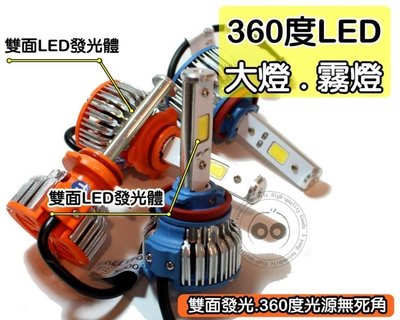 【阿勇的店】台灣晶圓廠晶片 白光LED大燈 06~13年 ESCAPE 大燈近燈專用規格 9006 最穩定 ☜ ☞