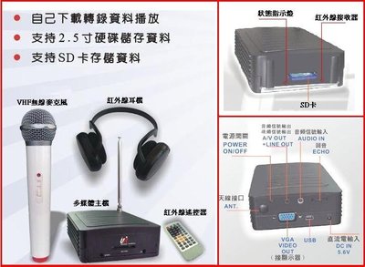 雙無線系統影音多媒體播放機(VHF無線麥克風+無線耳機+2.5吋硬碟播放器+SD卡播放器)