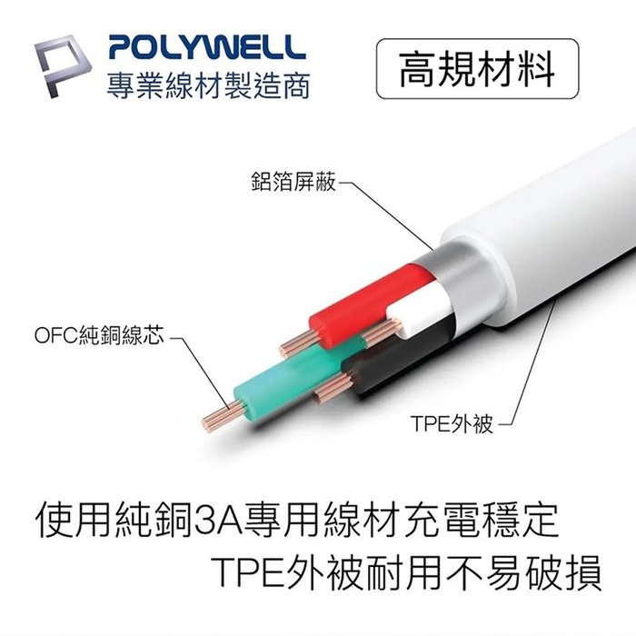 【珍愛頌】寶利威爾 Type-A Lightning 蘋果iPhone 3A充電線 快充線 50公分 POLYWELL