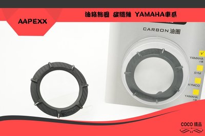 COCO精品 APEXX 油箱飾圈 油箱圈 適用 SYM車系 JETS/SR/SL、4MICA、DRG、MMBCU 油箱