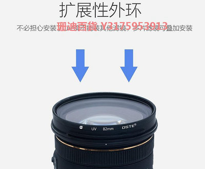 SONY/FE 50mm F1.8 全畫幅定焦鏡頭UV鏡 微單相機濾鏡保護鏡