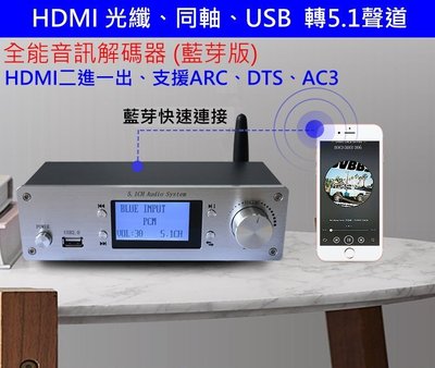 (擴大機的救星) 4K HDMI 光纖 同軸 HDMI 轉5.1聲道  藍芽 全能解碼器 DTS  AC3 功能 耳機