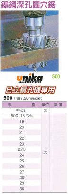 日本日立鎢鋼深孔圓穴鋸 unika 日立鑽孔機專用 500