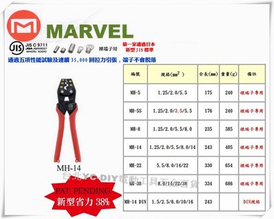 【台北益昌】日本電工第一品牌 MARVEL 新型省力38% 壓著鉗 壓接鉗 MH-14