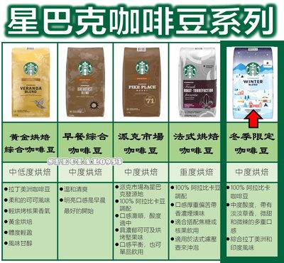星巴克 咖啡豆 Starbucks 冬季限定咖啡豆 1.13公斤 1.13kg 【季節限定Oct~Jan】