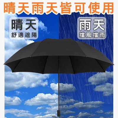 BLADE手動雨傘 雨傘 反向折疊傘 八骨 陽傘 折疊傘 抗UV 當天 諾比克