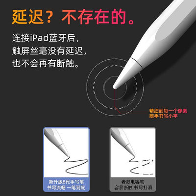 易東八代bzbc電容筆適用于ipad觸控筆apple pencil防誤觸蘋果一代二代筆繪畫pro11平板2代手寫筆平替
