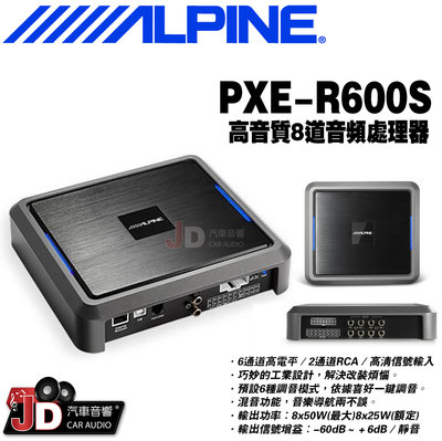 【JD汽車音響】ALPINE PXE-R600S 高音質8道音頻處理器 6通道高電平∕2通道RCA∕高清信號輸入 竹記